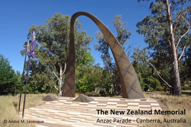 What commemorative day is considered one of the most important public holidays for Australians and New Zealanders?